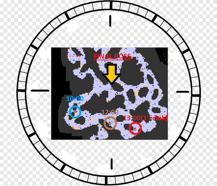 File:Wejscie na portale rozpiska.png
